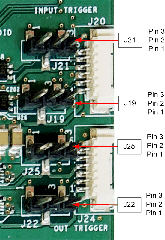 DLPC900 DLP LightCrafter 单 DLPC900 EVM 触发电压电平选择器