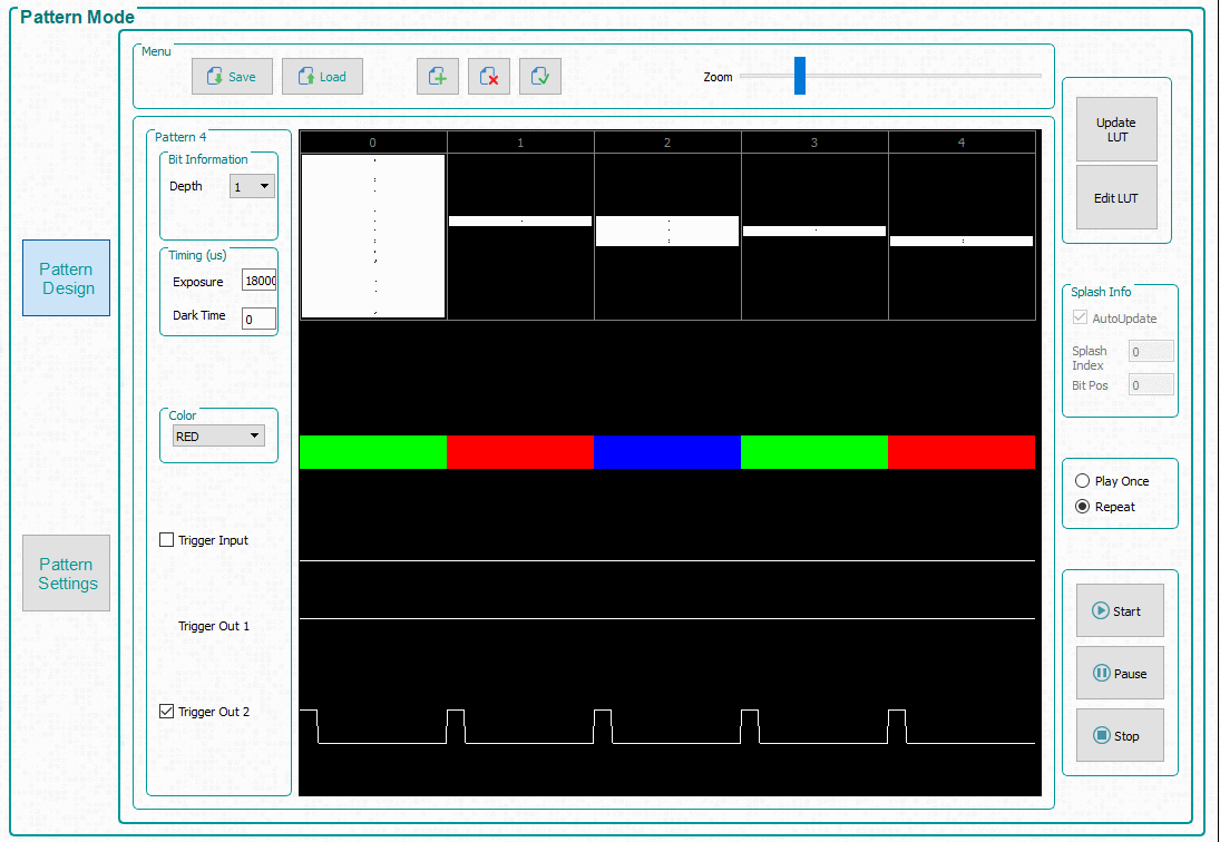 DLPC900 DMD 块加载图形序列