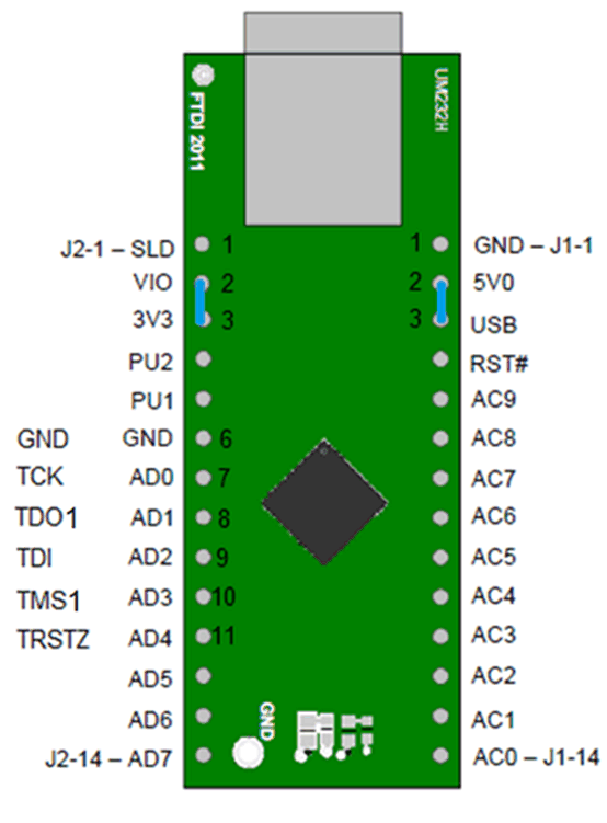 DLPC900 UM232H 模块