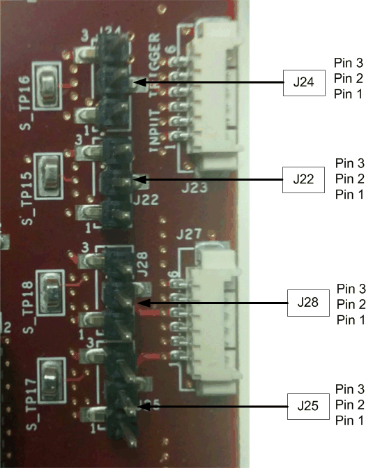 DLPC900 DLP LightCrafter 双 DLPC900 EVM 触发电压电平选择器