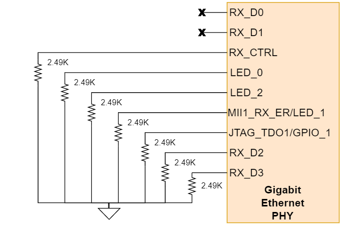 GUID-20220422-SS0I-BRPZ-VF2M-Q6FK6ZKNKSZC-low.png