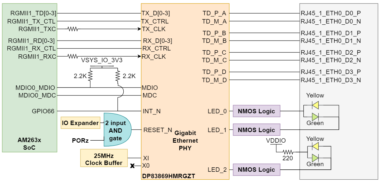 GUID-20220422-SS0I-NZNC-N7KX-WSNW86K2LXXD-low.png