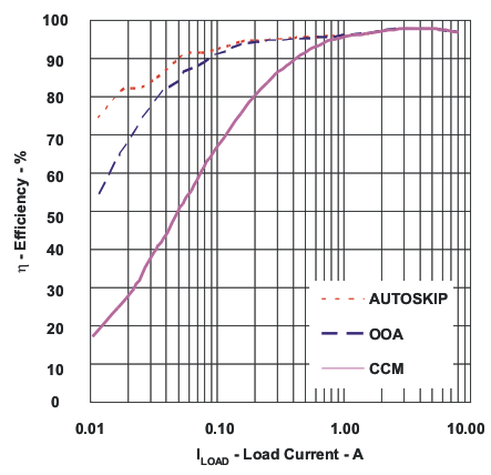 GUID-1CBDD928-A341-41BF-B7EE-44AF92748AE4-low.gif