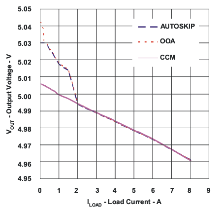 GUID-B090C872-DBCD-48CA-BDD4-94455AAABFAA-low.gif