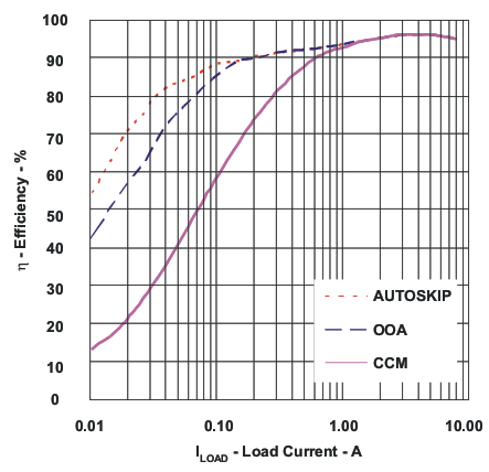 GUID-FC6A6435-CC21-4E3C-B903-3DC15E6CAB4F-low.gif