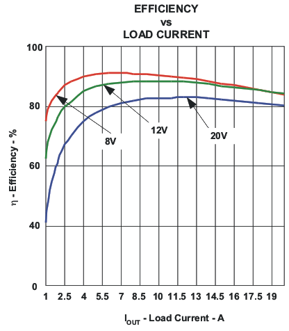 GUID-C7F540B5-ED9F-46F1-B7DC-C6DEFFBC8C5A-low.gif