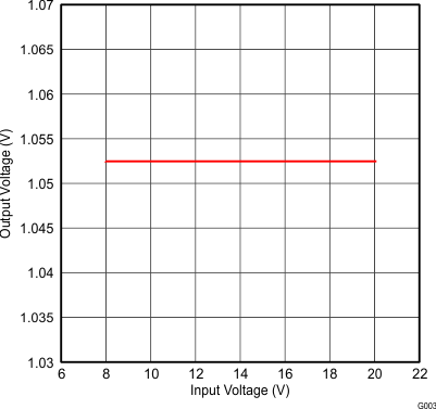 GUID-EAA5AD57-FBE1-498A-AD06-565683BC1EC5-low.gif