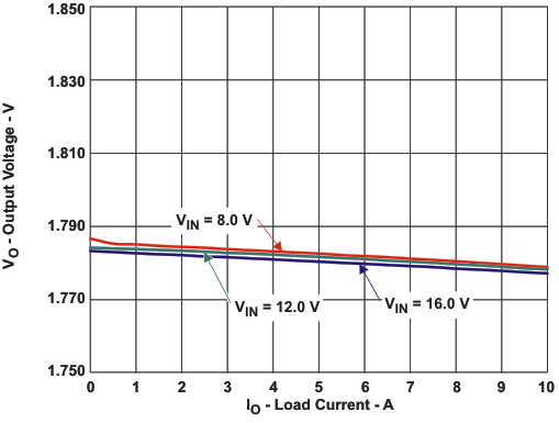 GUID-E4BE241D-0284-4519-AFD7-6FF17ED4F268-low.gif