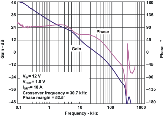 GUID-FC6E039D-F964-42A1-8AC8-C609990F2353-low.gif