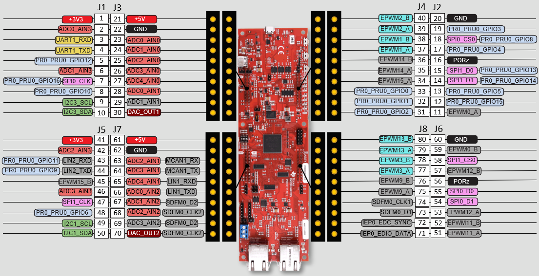 GUID-20220510-SS0I-R80R-SQPX-RKWLVDFQXPTS-low.png