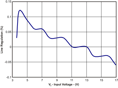 GUID-28EDCB0B-D129-4DB3-B9F0-C1FC72B9260A-low.gif