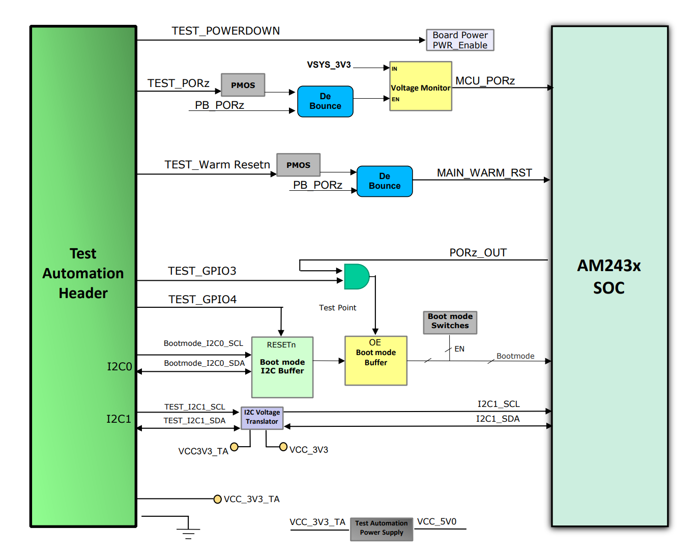 GUID-20210719-CA0I-2CLR-K6KL-NXTGNCJ8MMDR-low.png