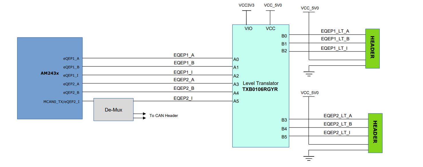 GUID-20210719-CA0I-66XC-PPBS-7RW0NQN05L59-low.png