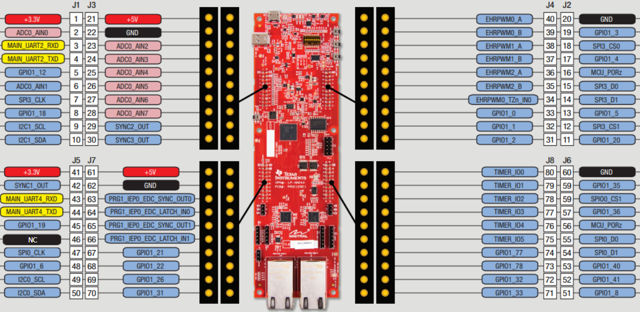 GUID-20210719-CA0I-V6B8-ZXTC-2ND8JPMQ8TCR-low.png