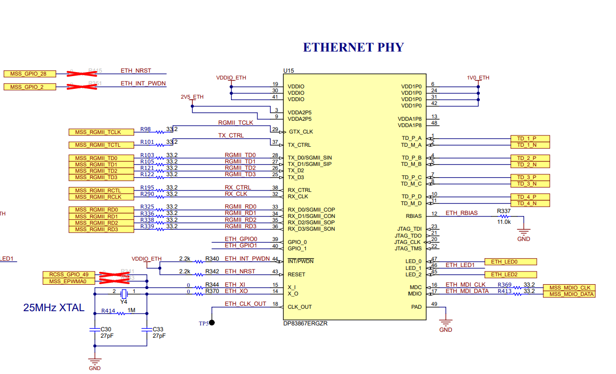 TMDS273EVM, TMDS273GPEVM, TPR12REVM 以太网 PHY 原理图