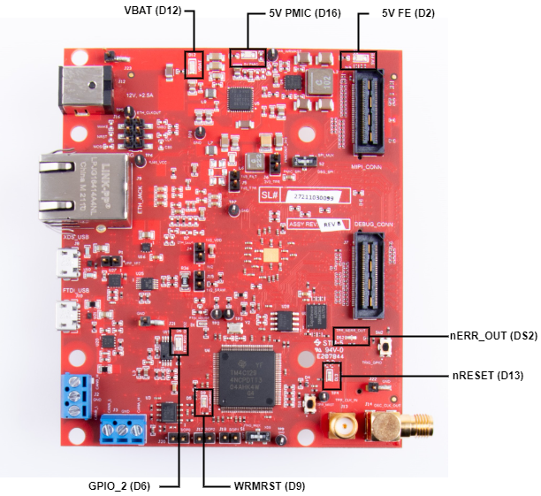 TMDS273EVM, TMDS273GPEVM, TPR12REVM AM273x EVM LED