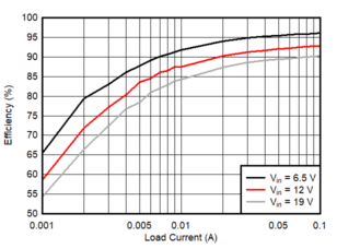 GUID-E16189F1-9575-4EBB-A160-4881E224A74B-low.gif