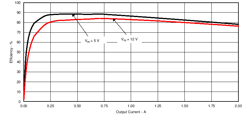 GUID-AB5D17B9-EC46-4592-968F-BB7020B60CBD-low.png