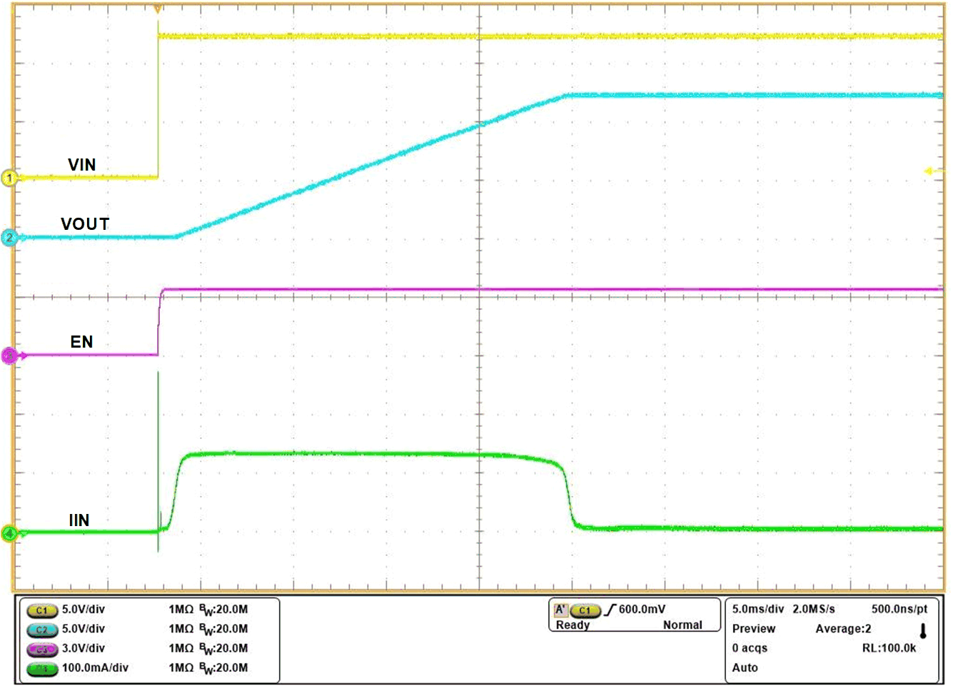 GUID-20210424-CA0I-0LSQ-NRRK-FQ9Q1PJGTKFV-low.gif