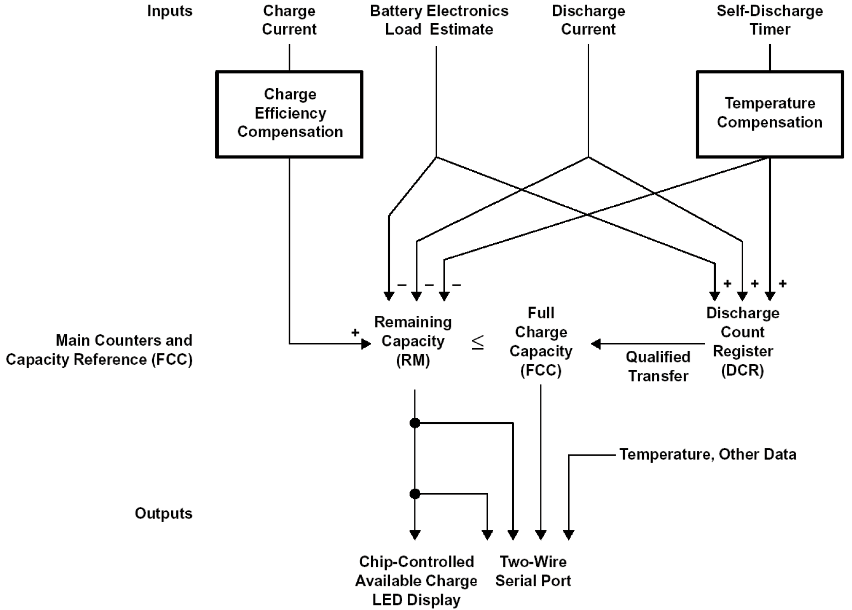 GUID-6D1977D7-CEB1-4C97-8B6C-AC1316F53E7F-low.png