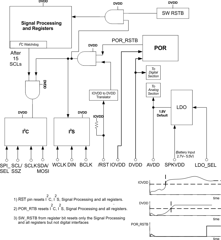 GUID-02F25189-4149-4DD3-88C9-37DDD81BD99F-low.gif