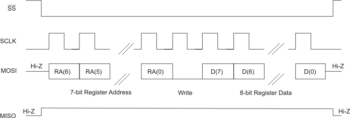 GUID-B7720E64-8AB0-4235-86D3-63AAC1CC72A9-low.gif