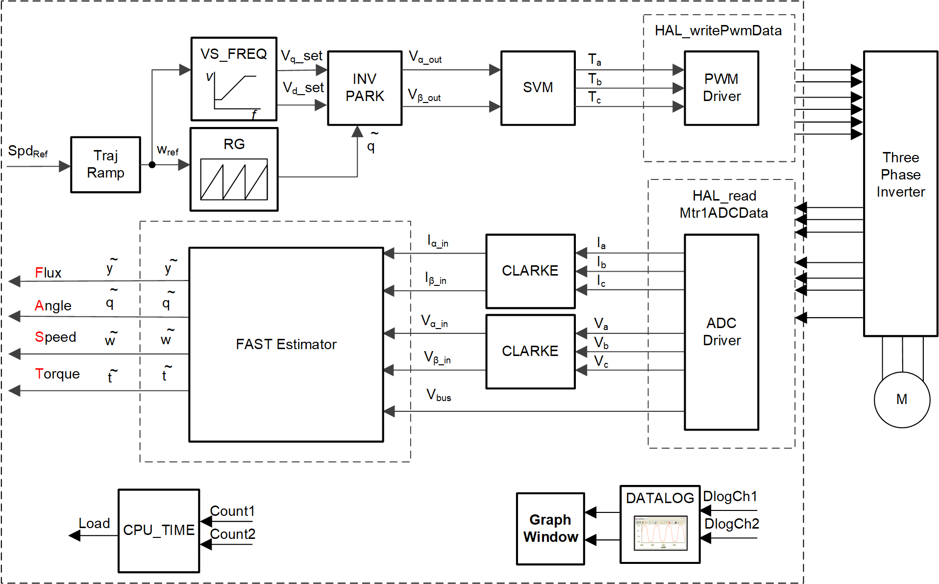 GUID-20221101-SS0I-363B-D1JT-QBHQQWQHCVKB-low.png