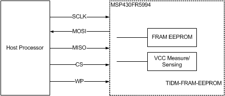 GUID-2E6DA55B-5A8D-42DA-BE14-02EDEAC89568-low.gif