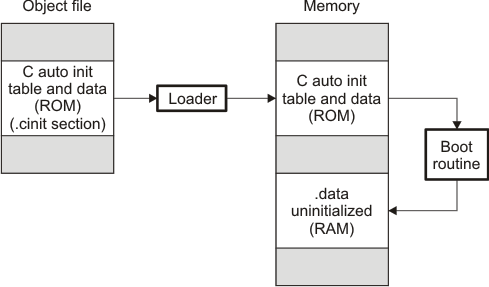 GUID-A75B5236-E5C4-4C76-8FEA-8F19C5EE7A37-low.gif