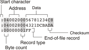 GUID-848EC166-C5FF-4BAB-A1A1-5AABC7975BE2-low.gif