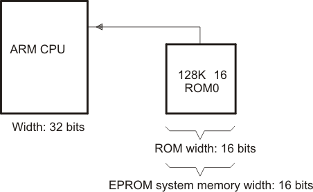 GUID-B8FE110B-D1AA-4CDA-AF3D-33FEC0EAC97A-low.gif