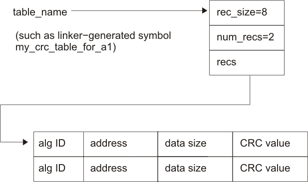 GUID-F91E6E10-65F8-454F-9402-E7EDC216BD41-low.gif