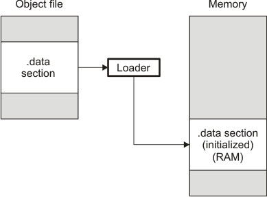 GUID-AAFCAE8F-886A-4DCC-A9FF-A4E3045C3619-low.gif