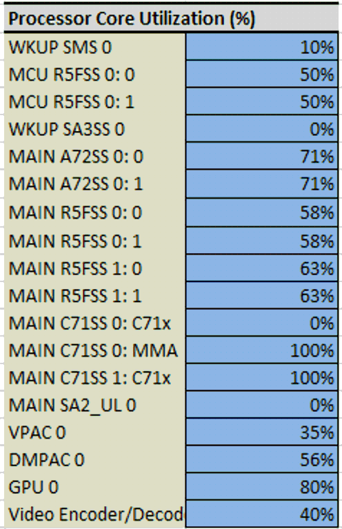 GUID-20230330-SS0I-LDFR-7TCT-9B43MQS9KJXB-low.png