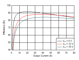 GUID-2625D31B-FB77-4763-9AB1-F62F083CAB05-low.gif