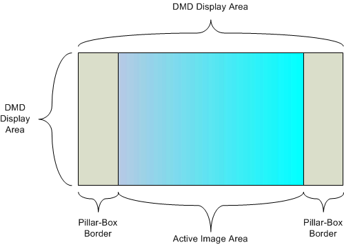 GUID-4FC0021D-F673-4356-A1D4-42E521C5A675-low.gif