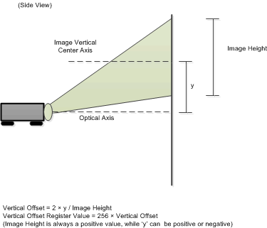 GUID-CF74DC92-9F75-4CCD-92CA-16D7C743A6B4-low.gif