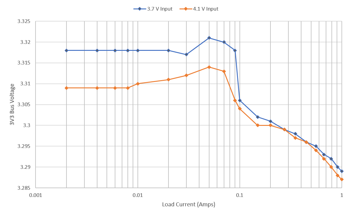 GUID-20230608-SS0I-4BRD-R3KC-QJMZDX4BWTQ7-low.png