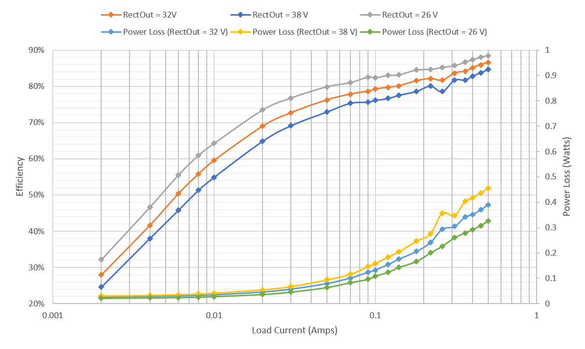 GUID-20230608-SS0I-CNVR-6KGK-8FS5TFJXDTVS-low.png