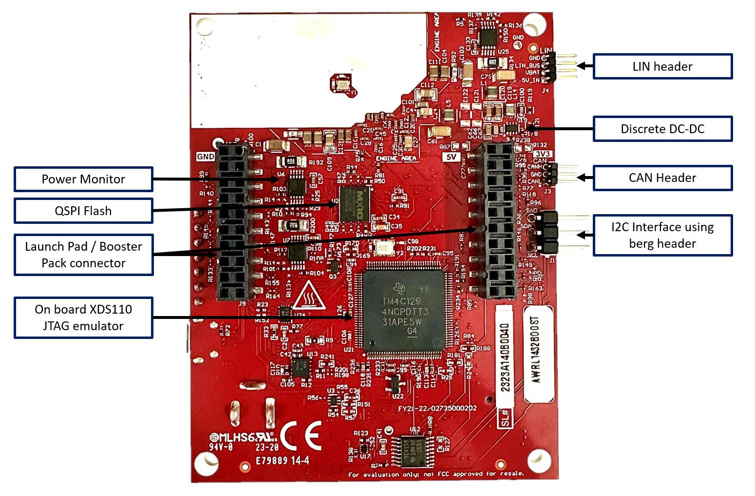 xWRL1432BOOST EVM 的显著特性（底面）