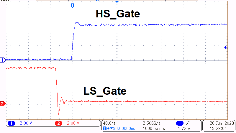 TPS7H6003EVM-CVAL, TPS7H6013EVM-CVAL, TPS7H6023EVM-CVAL, TPS7H6005EVM, TPS7H6015EVM, TPS7H6025EVM 栅极电压从低到高转换