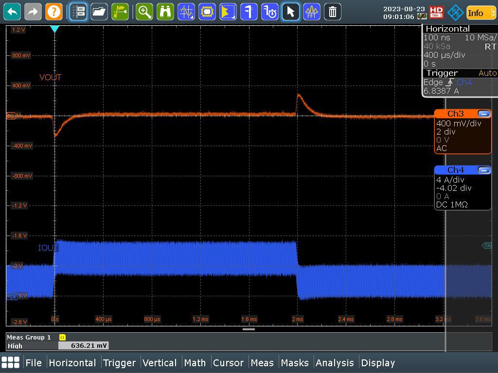 LM51772EVM 负载阶跃（VIN = 36V，IOUT = 2A 至 5A）