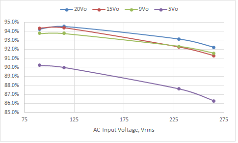 GUID-20230908-SS0I-R3Z5-X0FW-S6JF09GW8NDR-low.png