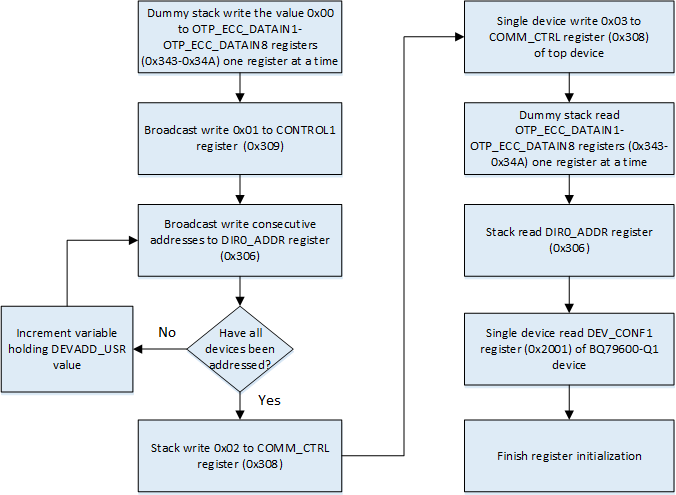 GUID-20200818-CA0I-CRRT-7HC4-XWT7J09W8X0C-low.png