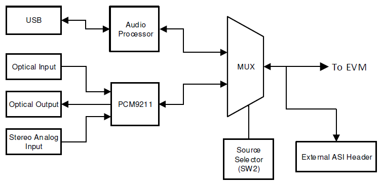 GUID-20230611-SS0I-BMNP-TNQK-3RSWH7MLCKRH-low.png