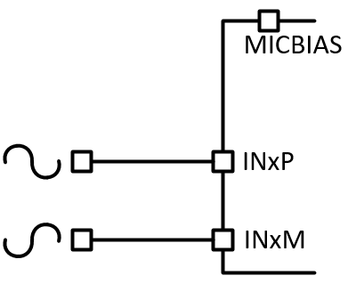 GUID-20230624-SS0I-PKPW-KBFG-3MM6J72VJ7LX-low.png