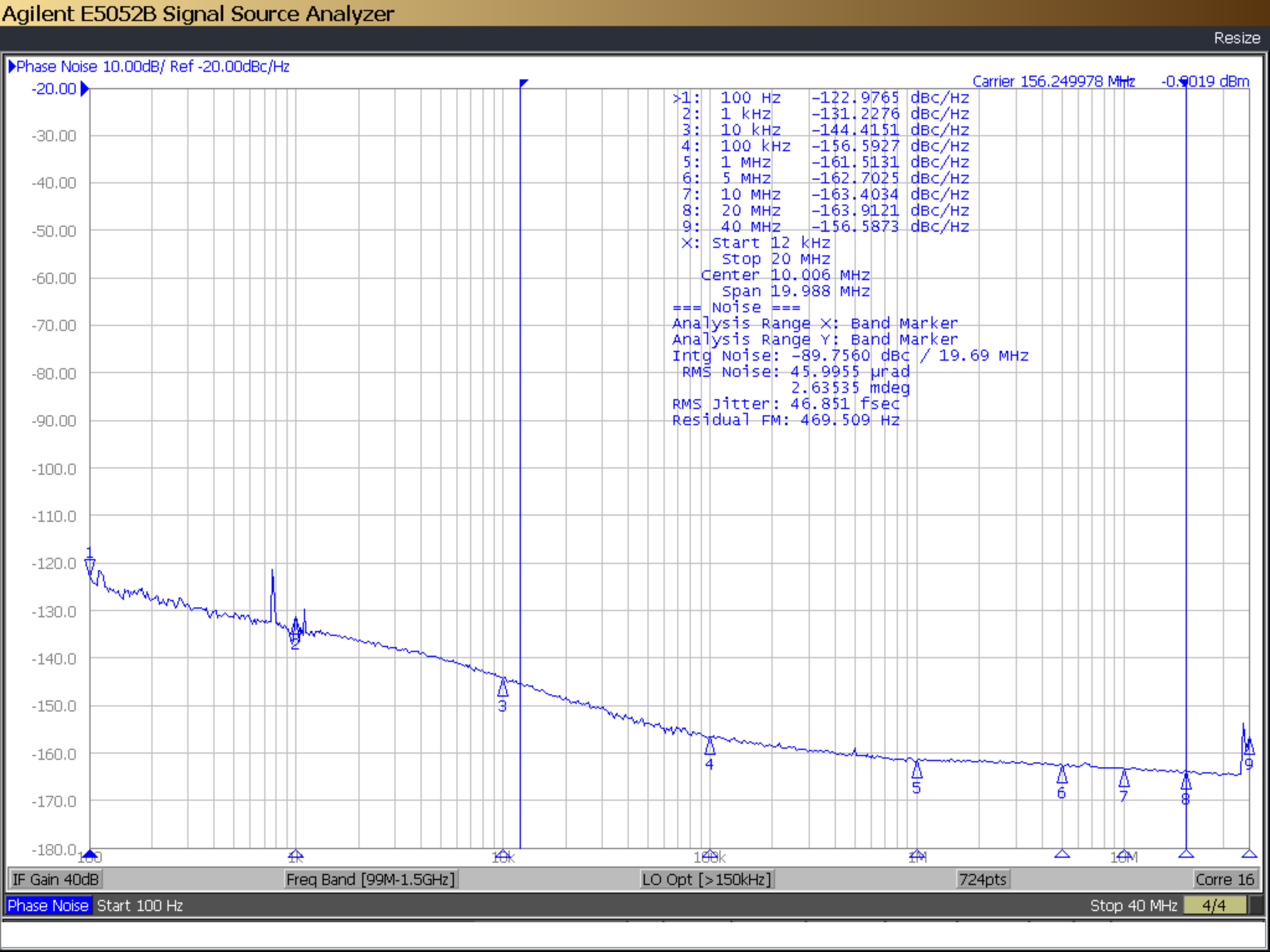 LMKDB1108EVM LMKDB1108 输出时钟相位噪声