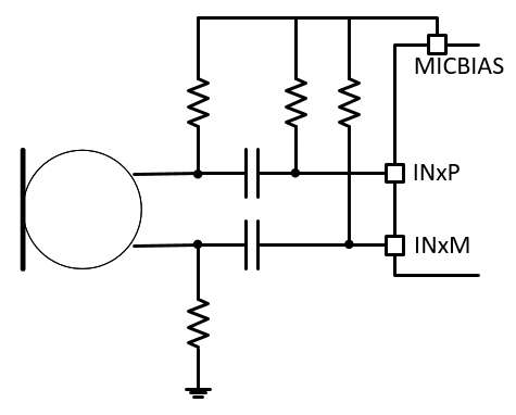 GUID-20230707-SS0I-SKLG-FJKN-7Q2B1MVD9FCC-low.png