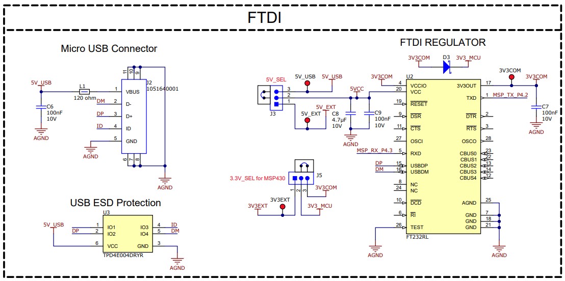 MCT8314ZEVM USB 转 UART 原理图