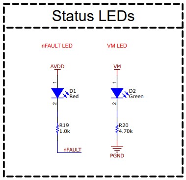 MCT8314ZEVM 状态 LED 原理图